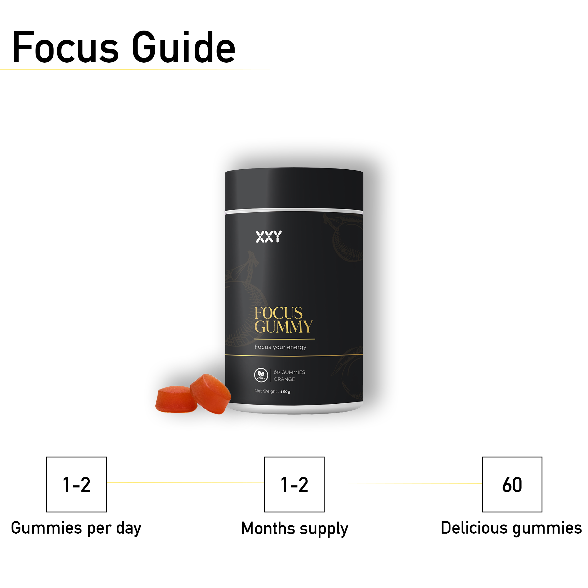 Focus Gummies